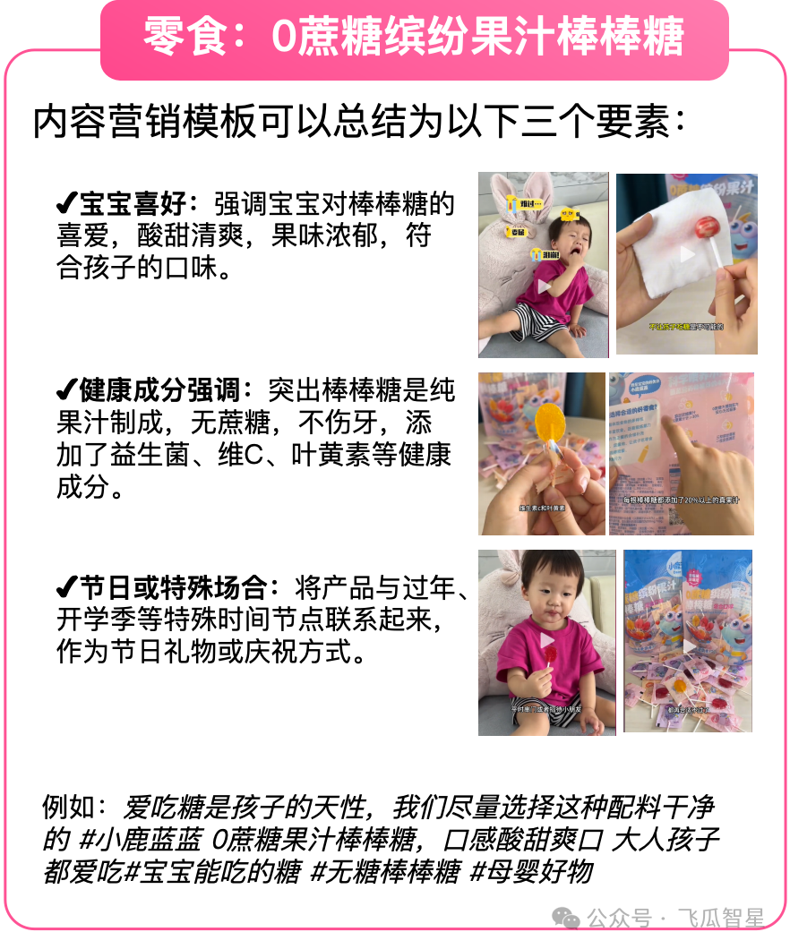 数据来源：飞瓜数据