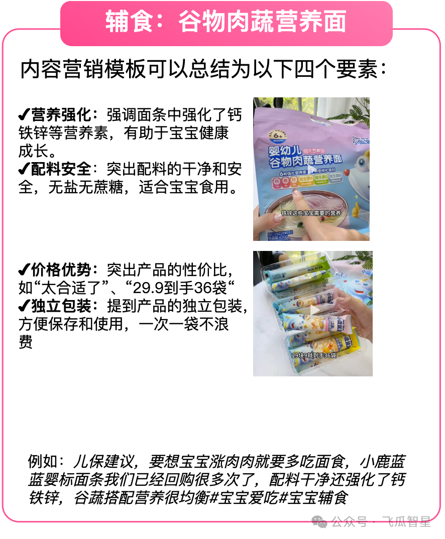 数据来源：飞瓜数据